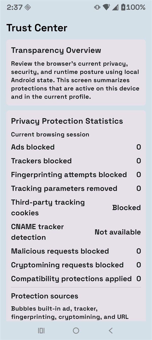 Privacy protection statistics